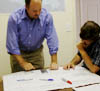product solutions meeting