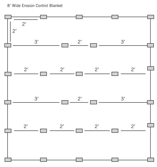 Landscape stake layout